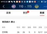 乐鱼体育电竞-勇士欢呼破纪录欧文再冲团队最佳战绩的简单介绍