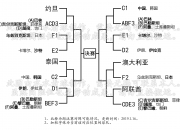 乐鱼体育下载-阿联酋球队斩获大胜，晋级之路一片光明的简单介绍