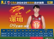 乐鱼体育链接-关于我国球员在CBA联赛夺得最佳新秀奖的信息