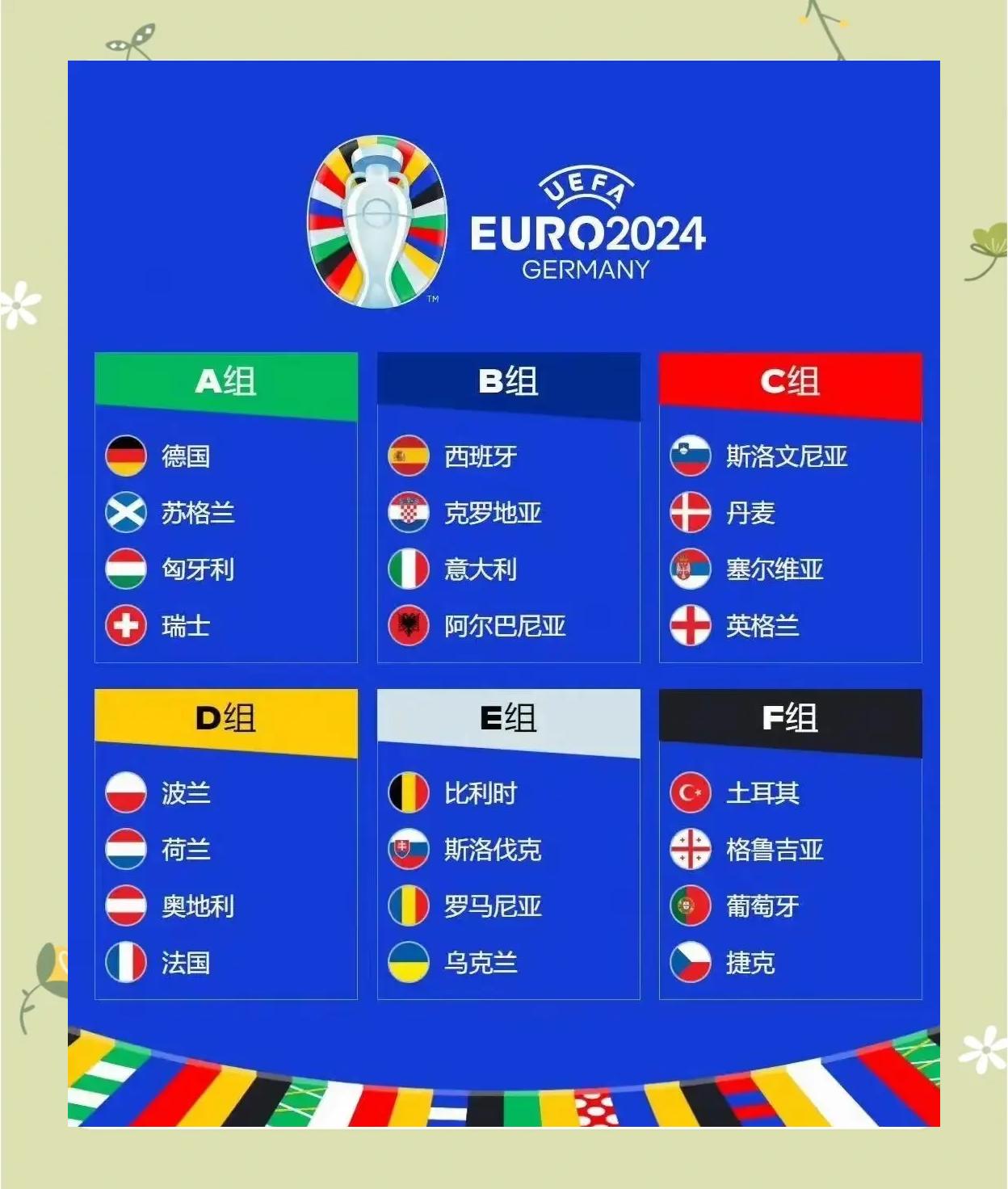 关于热门球队盛大开幕！欧洲杯预选赛即将启动！的信息