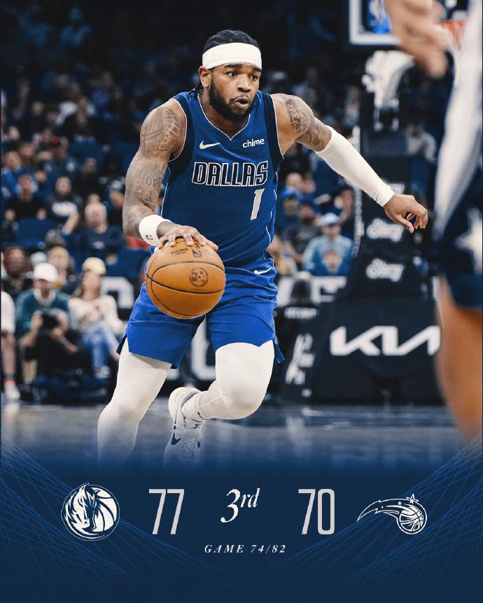 包含魔术队抢眼新秀表现出色，被寄予厚望的词条