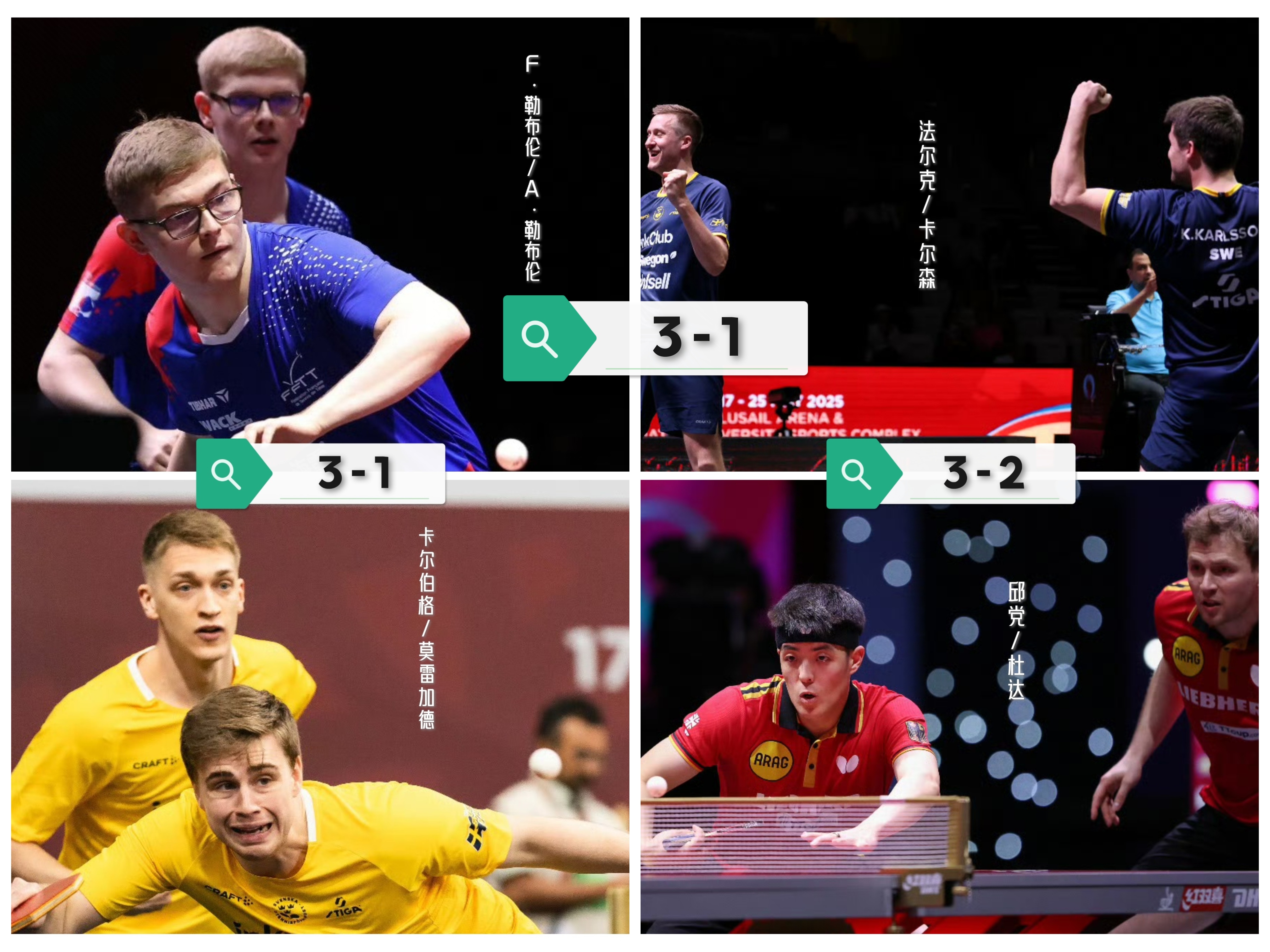 关于瑞典队大比分胜出，夺取晋级资格的信息