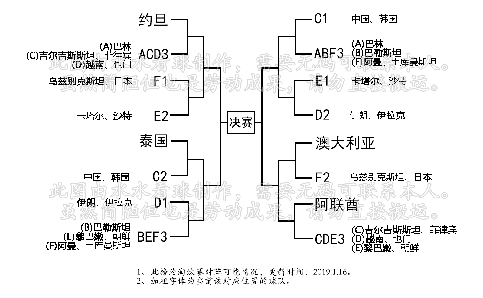 阿联酋球队斩获大胜,晋级之路一片光明的简单介绍 阿联酋球队斩获大胜,晋级之路一片光明的简单介绍