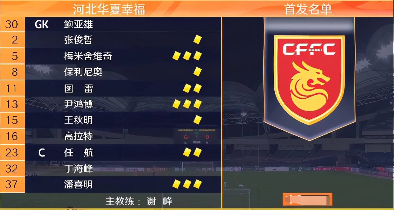 天海逆袭华夏幸福，保级悬念依旧争议