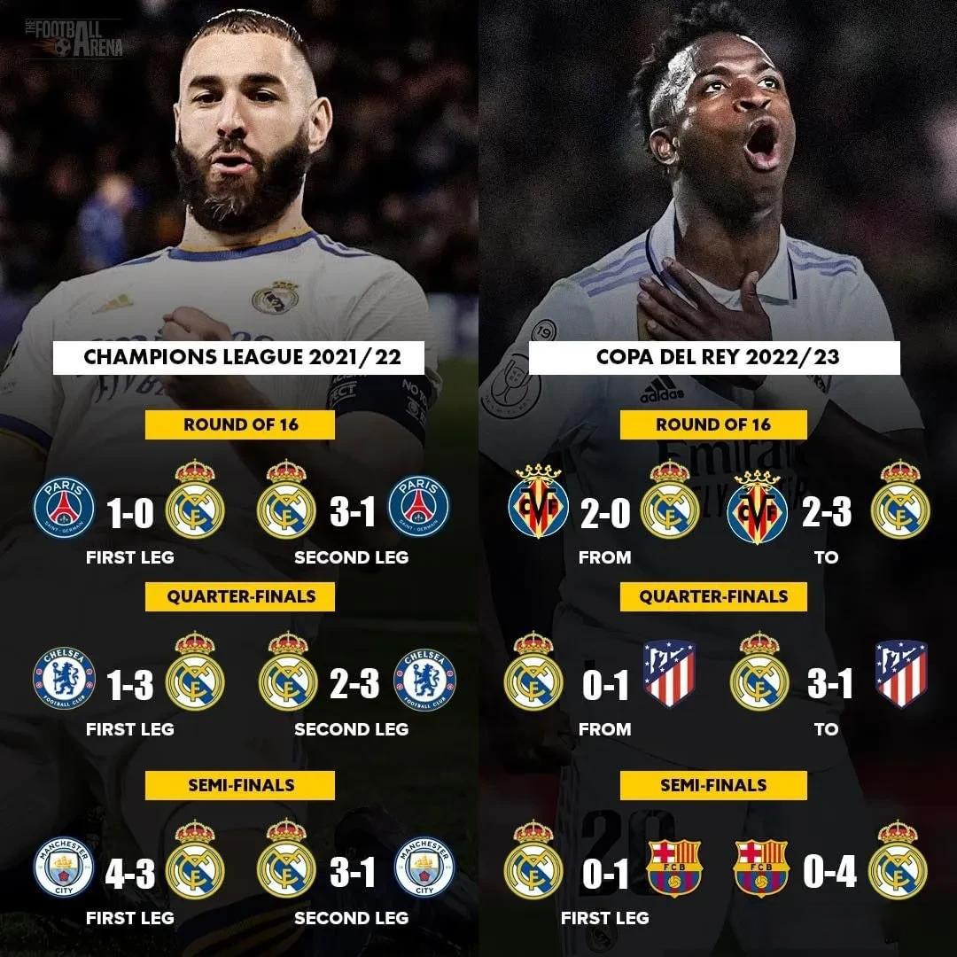 包含切尔西逆转马德里竞技，晋级欧冠四分之一决赛！的词条