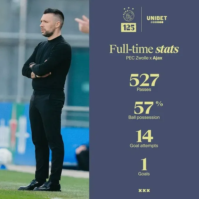 包含阿贾克斯赢得重要胜利，力保晋级机会的词条