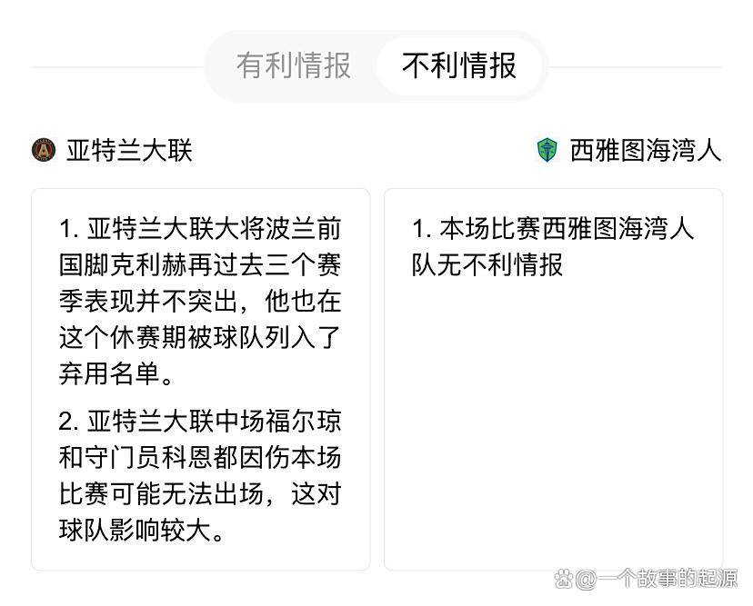 关于亚特兰大客场憾平，未能赢得三分惋惜不已的信息