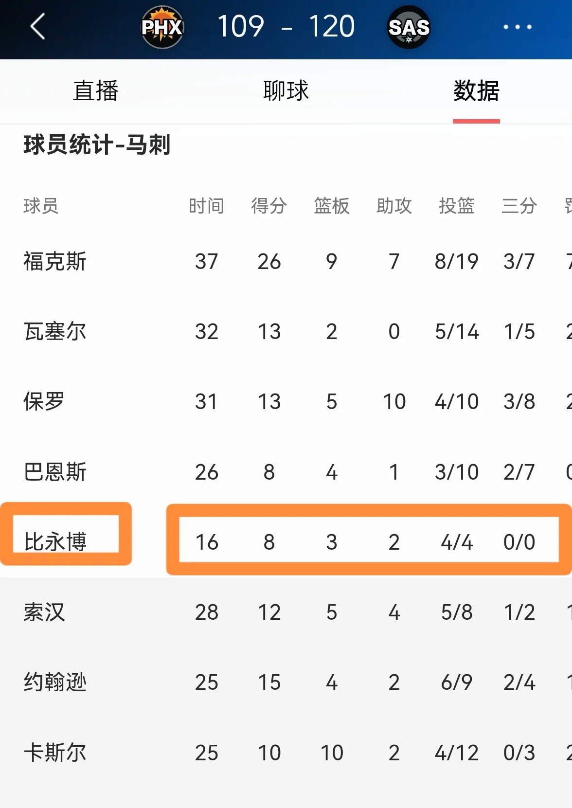 马刺实力出众,稳操胜券拿下胜利的简单介绍 马刺实力出众,稳操胜券拿下胜利的简单介绍