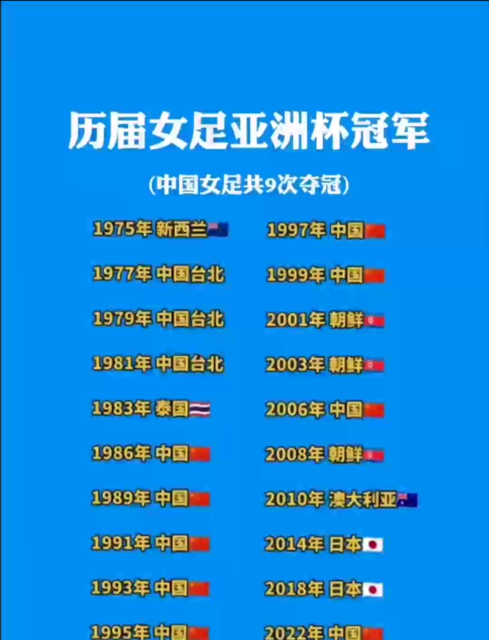 包含中国女足收获国际大奖,体育精神值得点赞的词条 包含中国女足收获国际大奖,体育精神值得点赞的词条